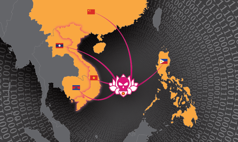 Apt Groups Target Southeast Asia